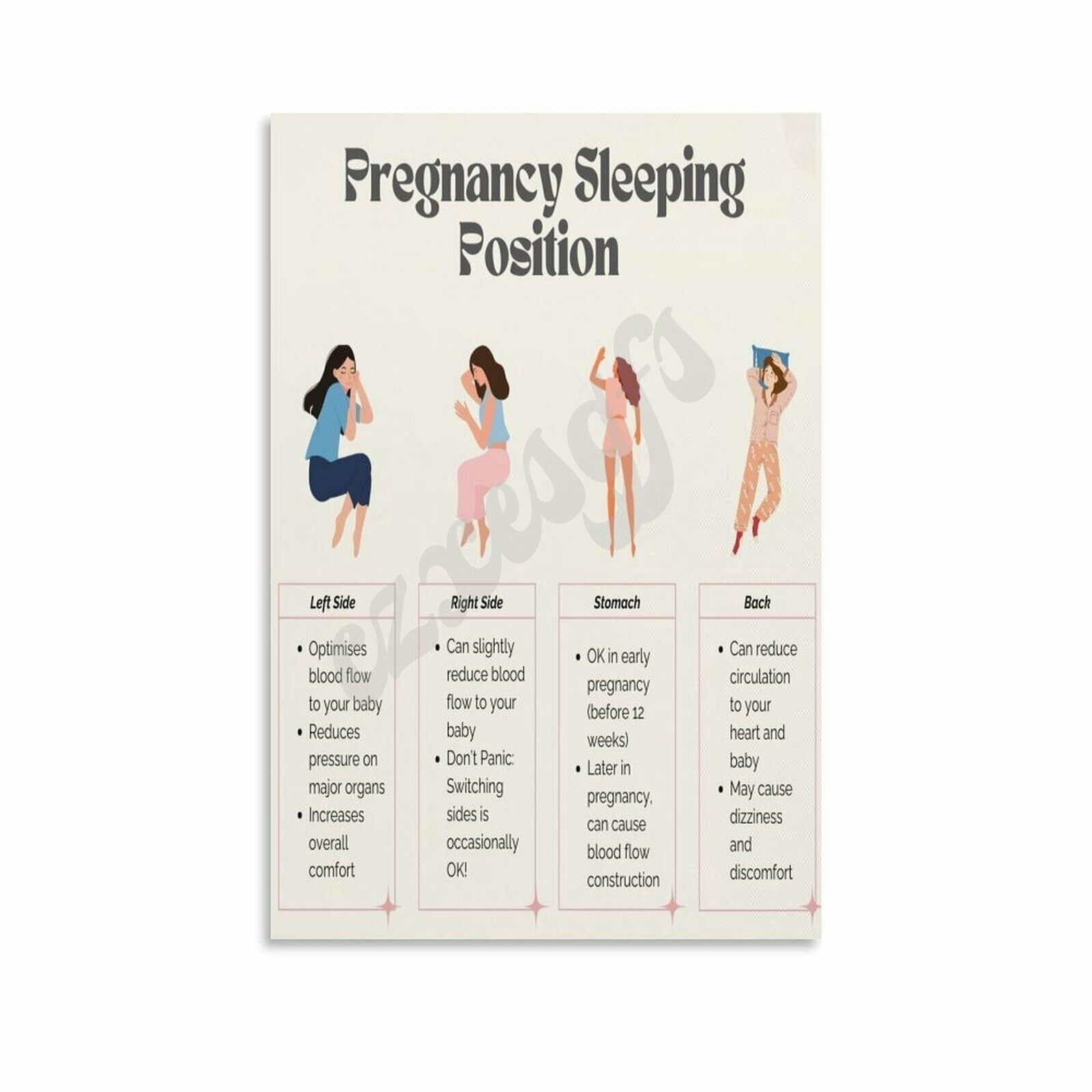 Pregnancy Sleeping Position Poster Expecting Mothers Education Wall Art ...