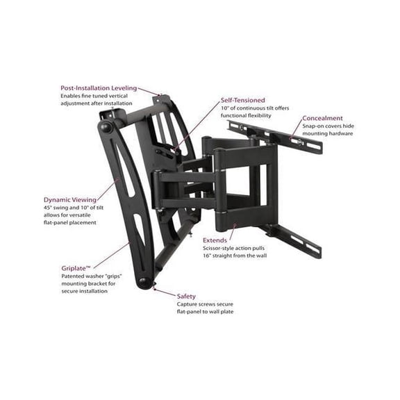 Premier Mounts Swingout Mount for Flat-Panels up to 175 lb AM175
