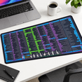 Premiere Pro Shortcut Key Mouse Pad Desk Mat For And - Walmart.com