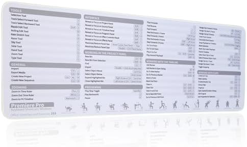 Premiere Pro Shortcuts Mousepad, Adobe Premiere Keyboard , Quick ...
