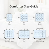 Premium 2100 Series Queen Comforter - Breathable Black Comforter with 4D Spiral Fiber Fill, Luxury Hotel Style (88x88")