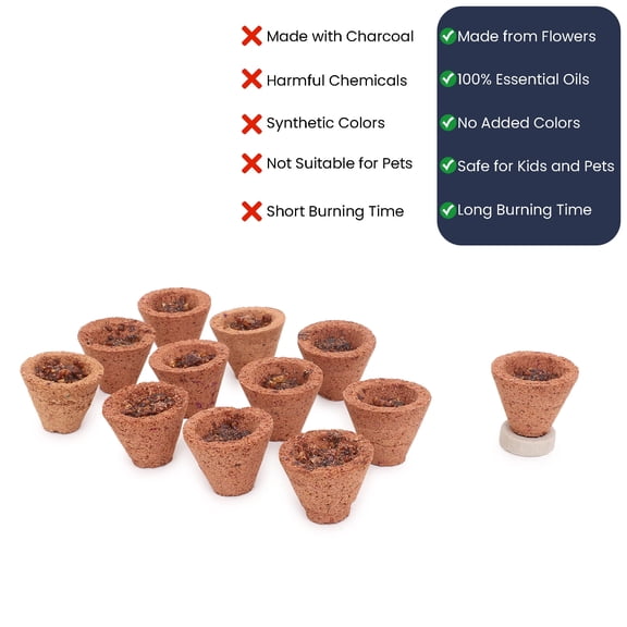 Premium Afgani Loban Sambrani Dhoop Cup for Puja - Frankincense Incense Cones Cup for Relaxation, Stress Relief, Prayer and Meditation | Pack of 12 | Hashcart