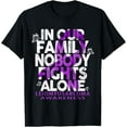 thumbnail image 1 of Premium Comfort - leiomyosarcoma LMS in our family nobody fights alone T-Shirt, 1 of 4
