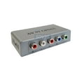 thumbnail image 1 of Premium Component Video To CVSB RCA Video Down Converter, 1 of 4
