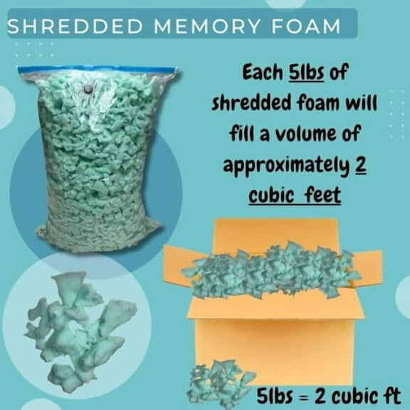 Premium High Grade 3.5 lbs Density Shredded Memory Foam Fill Refill Replacement for Bean Bags, Chairs, Pet Beds, Pillows, Cushions, and Arts & Crafts (40 pounds)