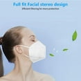 thumbnail image 1 of Premium KN95 Protection 5-Layer Face Mask for Dust, Pollution, Outdoor, Home, Office – Comfortable & Breathable Disposable Face Mask, 1 of 6