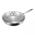 thumbnail image 1 of Premium Non Stick Wok Pan with Lid - 13" Large Flat Bottom Wok - Woks & Stir-fry Pans Nonstick Cookware - Titanium Skillet for Frying, Oil-Free, PFOA-Free, Non Toxic, 1 of 4