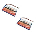 thumbnail image 1 of Premium Rechargeable Battery - AvimaBasics - Lithium Ion Battery 3.7v 2000mAh (Not Compatible with PS4 Controller), 1 of 4