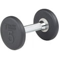 Premium Round RubberCoated Cast Iron Dumbbells with Steel Hles