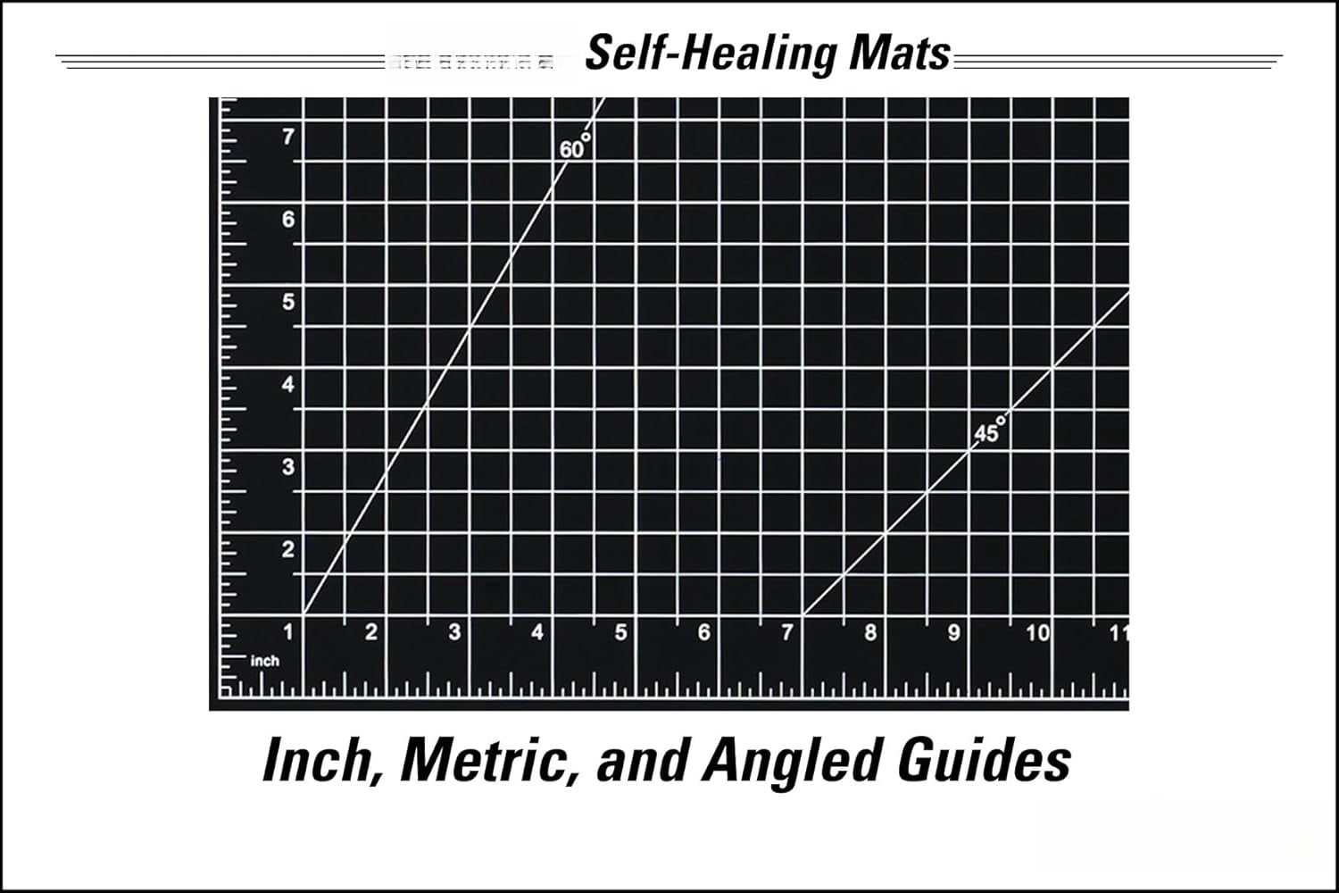Premium Self-Healing Cutting Mat 24"x36" + 5 Layer Design + 1/2" Grid + Ideal for Crafts & Sewing + Durable Black Mat for Clean Cuts & Long-Lasting Use