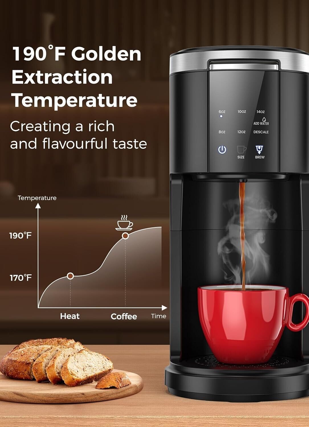 Premium Single Serve Coffee Maker Compatible with KCup Pods & Ground