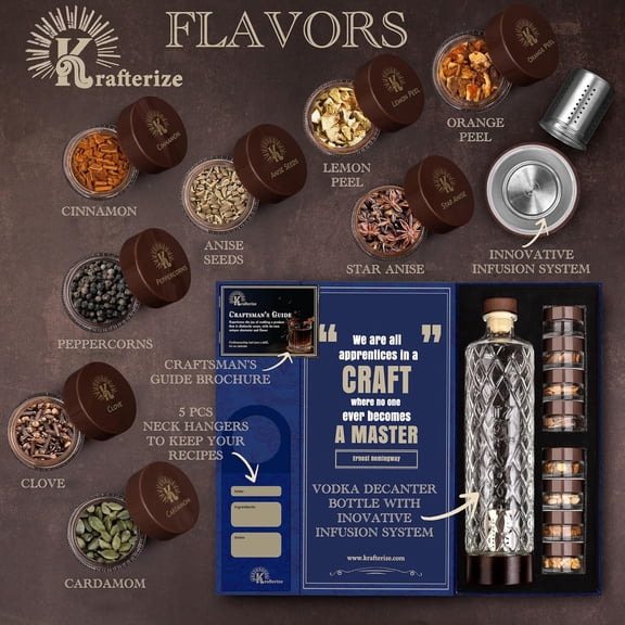 Premium Vodka Infusion Kit with Diamond-Cut Decanter and 8 Natural Botanicals for Custom Flavor Creation