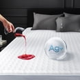 thumbnail image 1 of Premium Waterproof Twin Mattress Protector Made from Silver-Infused Bamboo Rayon for Better Health, Odor-Free Hypoallergenic Twin Mattress Cover, Quiet Bed Cover with 6"-21" Deep Pocket, 1 of 1