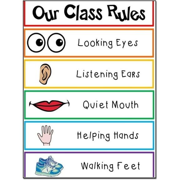 Preschool Classroom Rules Expectations for Elementary, Middle, And High School Poster Canvas Painting Print Wall Art Modern Classroom Kitchen Bedroom Room Aesthetics Decoration Boys Women Gift