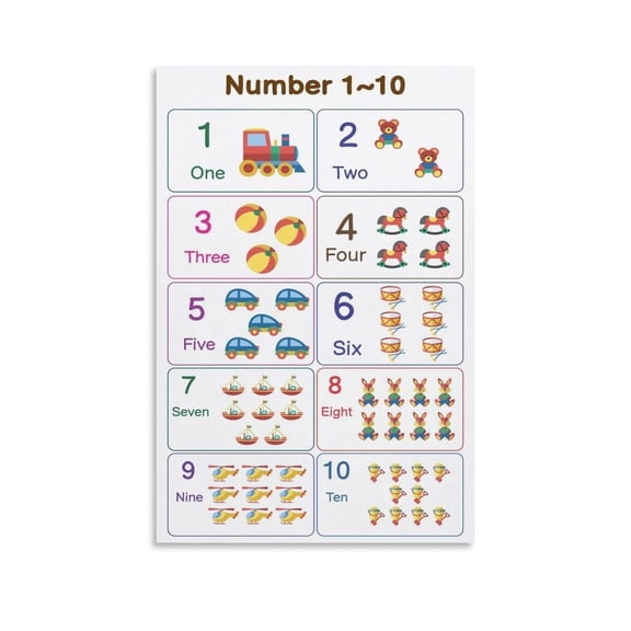 Preschool Digital Poster Canvas Art Poster Numbers poster And Wall Art Picture Print Modern Family Bedroom Decor Posters