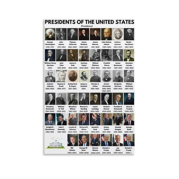 Presidents of USA Poster Education Poster School Classroom Learning History Flag Poster