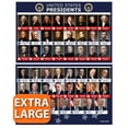 thumbnail image 1 of All Presidents of the united states Of America poster Up-To-Date NEW 2025 47th 2nd term chart LAMINATED Classroom school decoration learning history usa, 1 of 5
