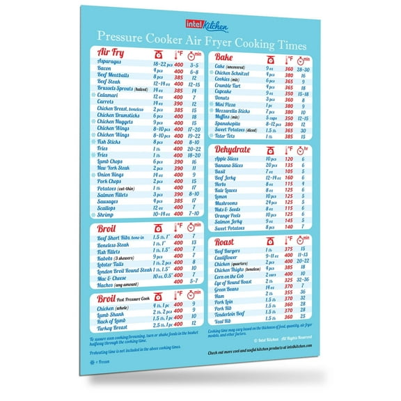 Pressure Cooker Air Fryer Combo Cooking Times All-In-One Magnet Compatible With Instant Pot Duo Crisp Accurate Guide Big Text Cheat Sheet Chart Cookbook Instapot Accessories - Blue