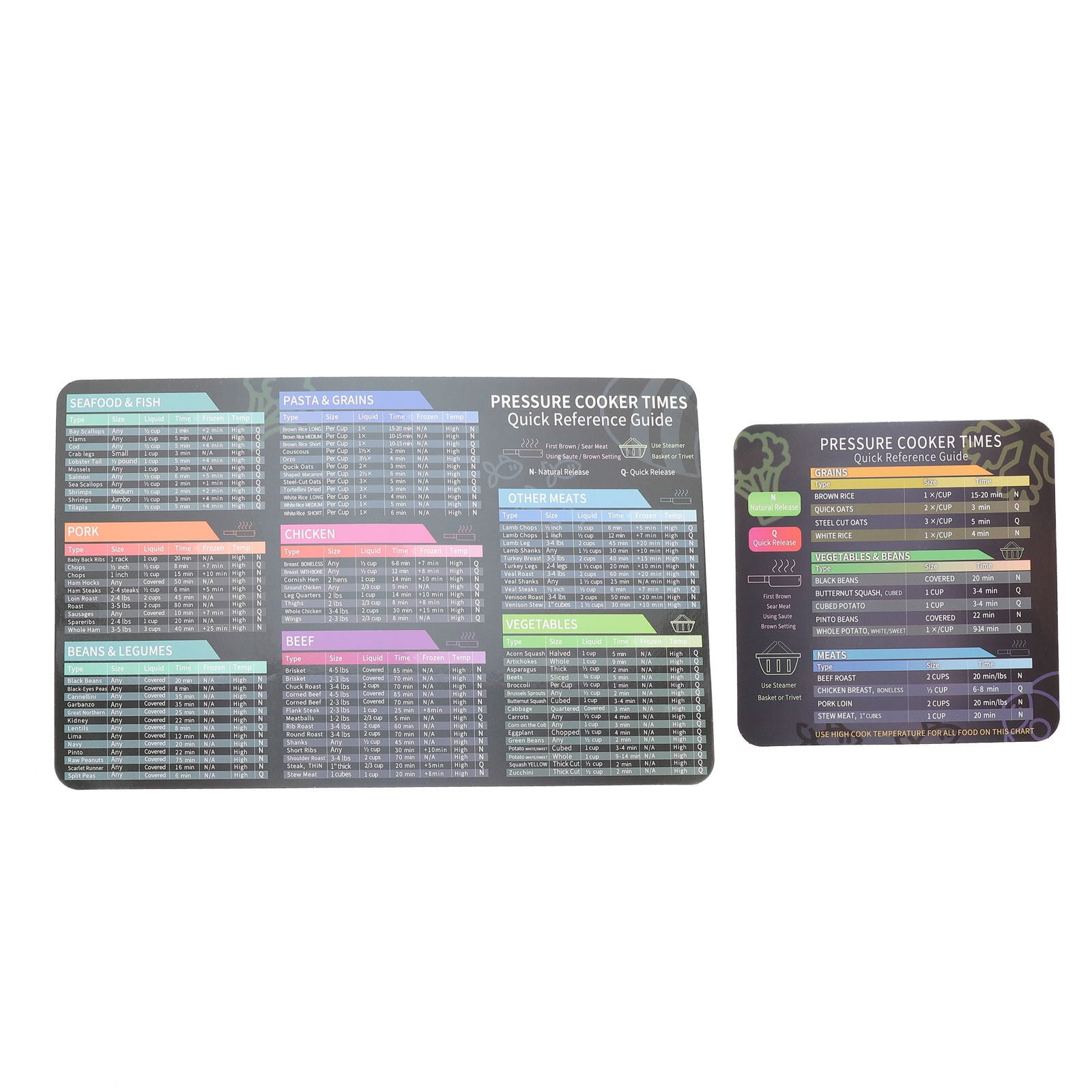 Pressure Cooker Time Stickers Applique Printable Cooking