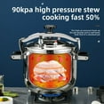 thumbnail image 1 of Pressure cooker for fast food cooking, six-layer safety protection, explosion-proof pressure cooker., 1 of 5