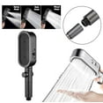 thumbnail image 1 of Pressurized Shower Head Set - Large Water Volume Hand Shower Head for Home Bathroom and Bathtub Faucet Solutions, 1 of 9