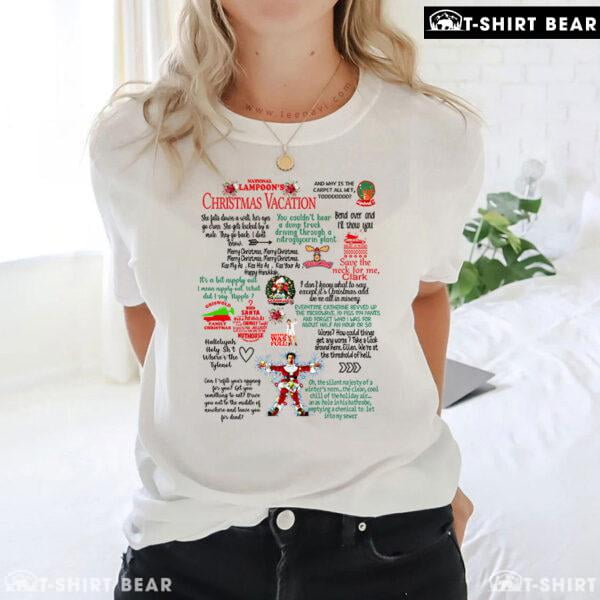 Pretty National Lampoon’s Christmas Vacation And Why Is The Carpet All