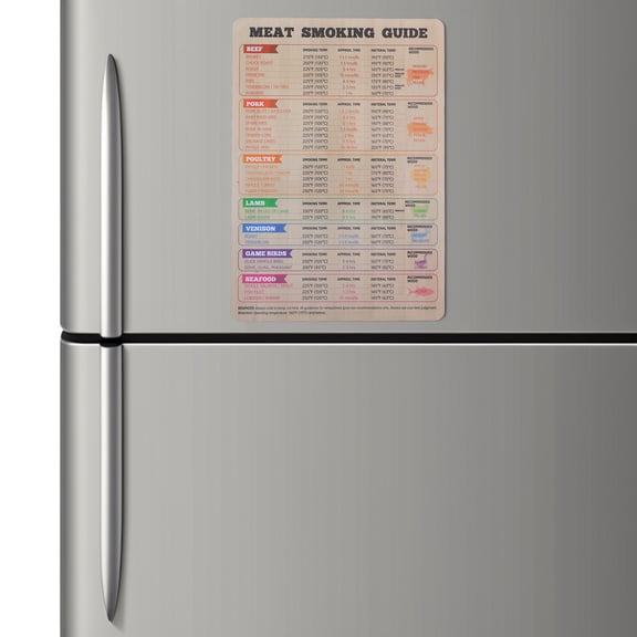 Pretyzoom Smoking Meat Chart Rectangular Magnetic Kitchen Fridge Accessory PVC 1Pack