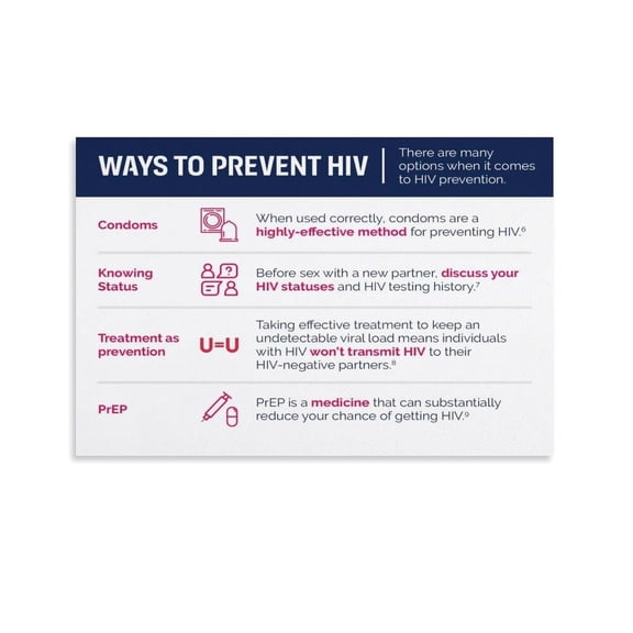 Prevent HIV Ways Canvas Wall-Art Posters For Room Aesthetic And Decor For Bedroom Living Room Bathroom Kitchen Office Decor