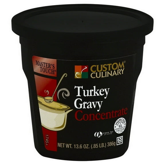 Turkey Loaf And Gravy