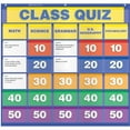 thumbnail image 1 of (Price/EA)Scholastic Teaching Resources TF-5116 Class Quiz Pocket Chart, 1 of 2