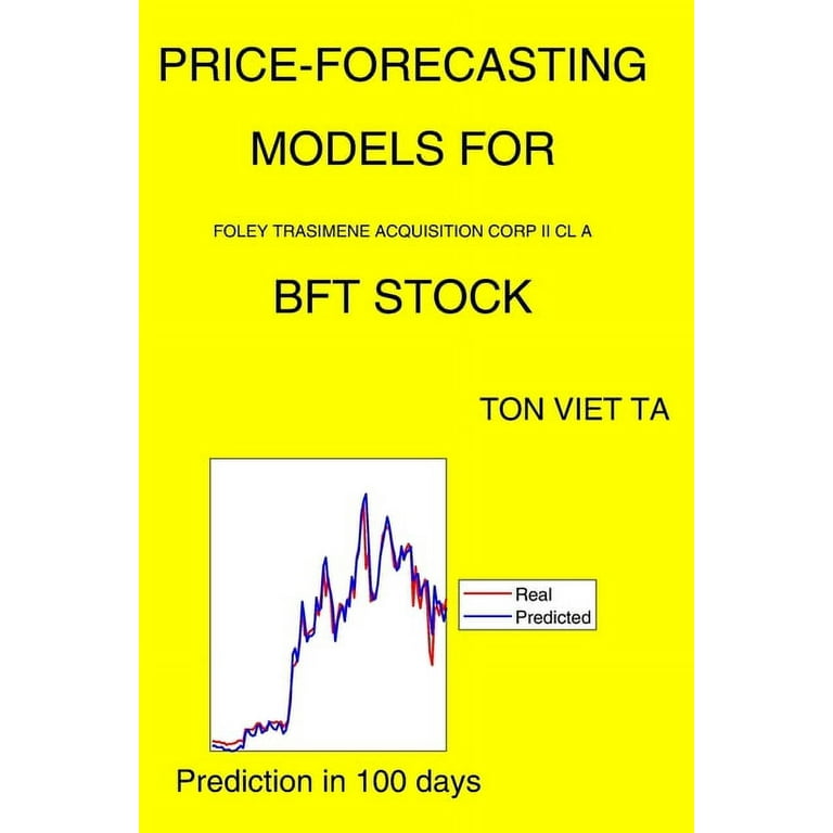Bft stock price deals