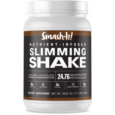 Primal Labs Smash-It Nutrient Infused Low Carb Protein Powder to Help Trim Down, Keto Meal Replacement Shake Powder, Gluten-Free Whey Protein Powder, Delicious Chocolate Flavor