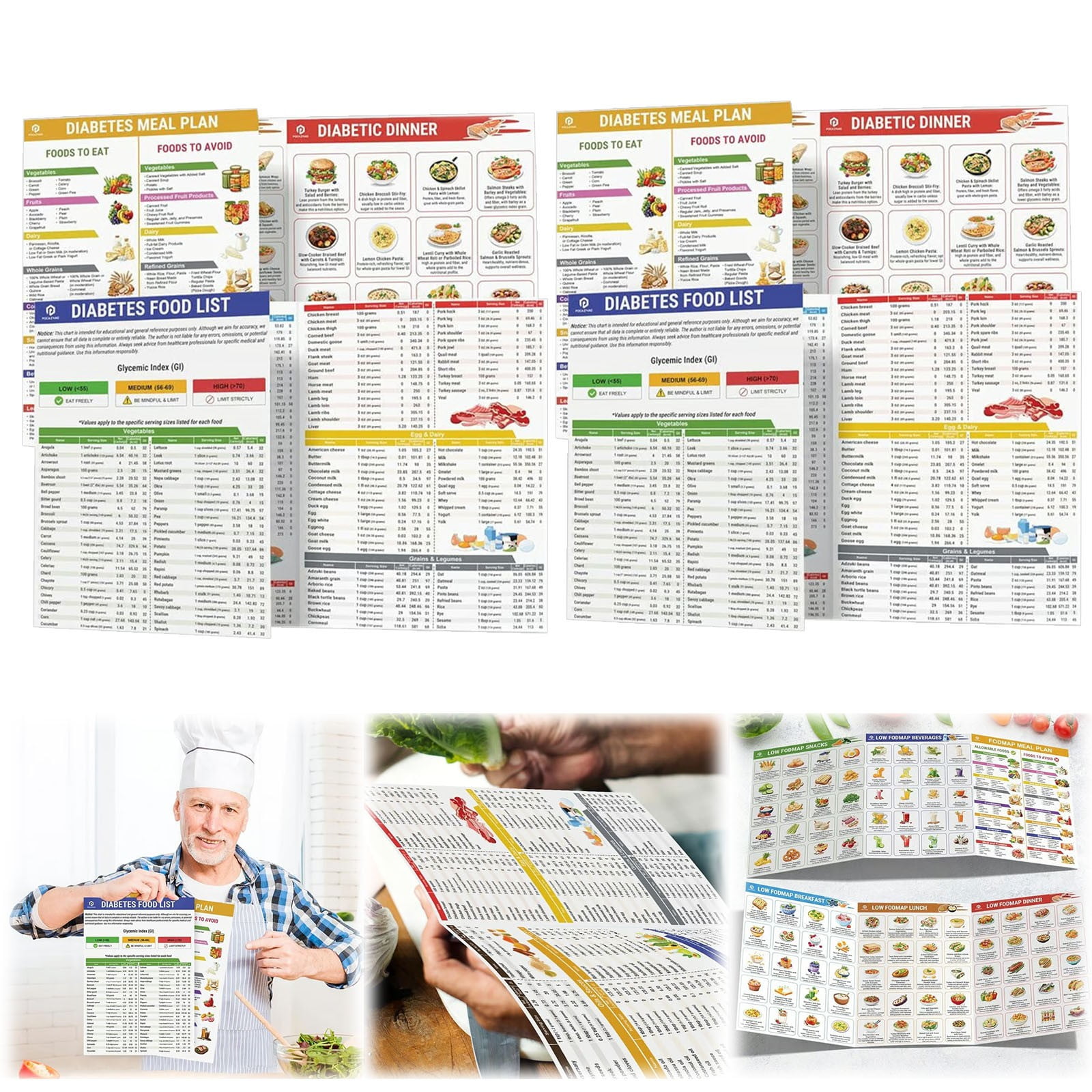 Prime Day Deals! Lssam 2025 Diabetes Meal Planner & Diabetic Food List Set of 1 Laminated Charts