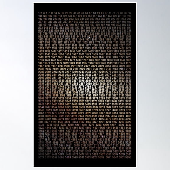 Prime Numbers List With Space Background Poster Wall Art, Modern Wall Decor, 24x36 UNFRAMED
