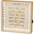 thumbnail image 1 of Primitives Everything LED Box Sign, 1 of 2