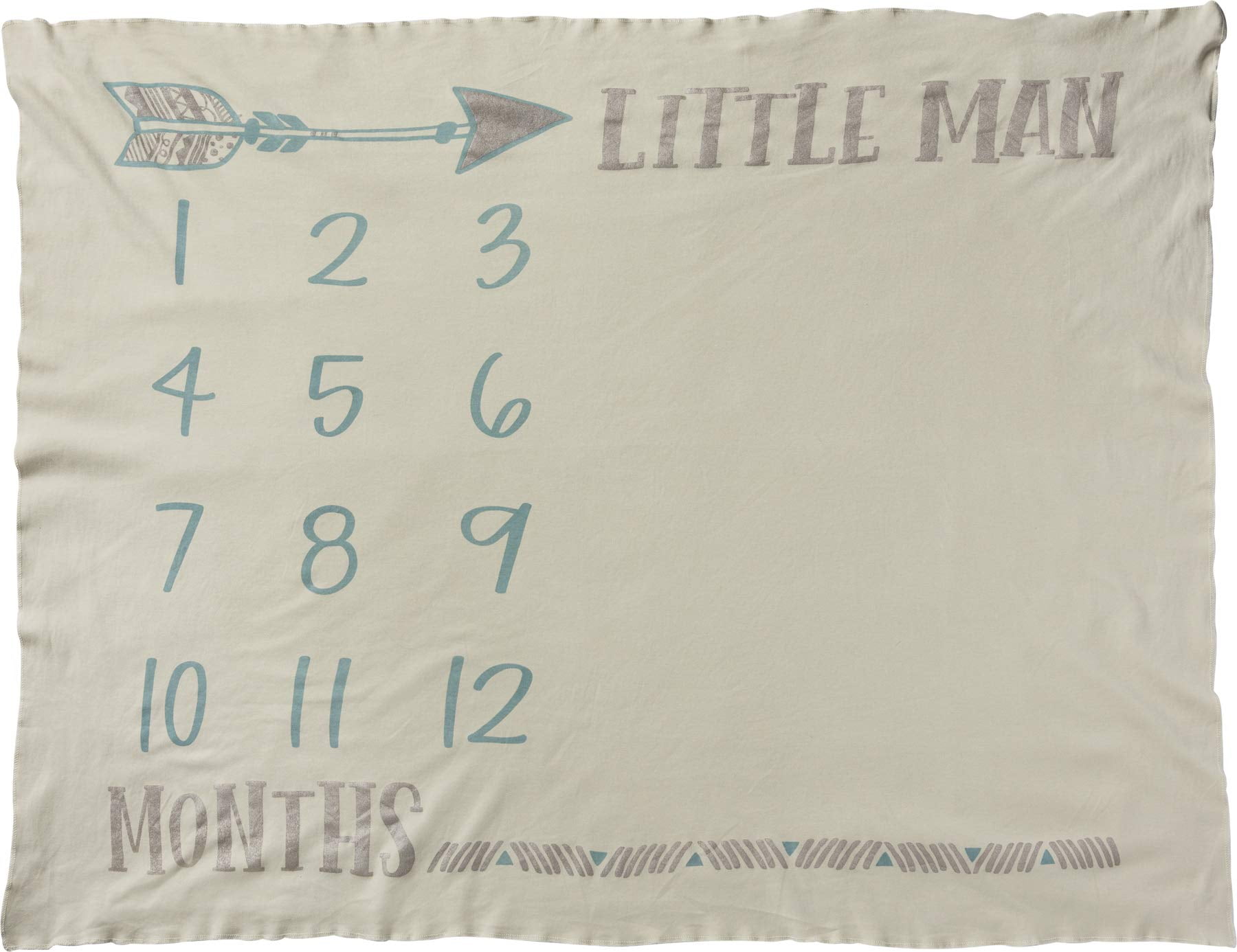Amazon How To Make A Baby Milestone Blanket Large Gender Neutral