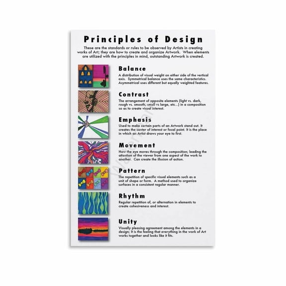 Principles of Design Poster Classroom Wall Art (7) Canvas Painting Wall Art
