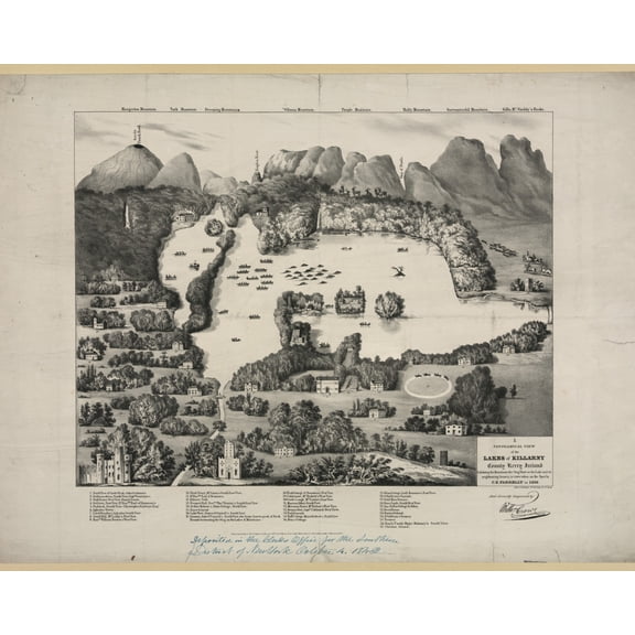 Print: A Panoramical View Of The Lakes Of Killarny, County Kerry, Ireland