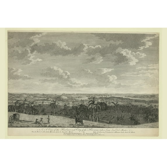 Print: A View Of The Harbour And City Of The Havana, Taken From Jesu Del