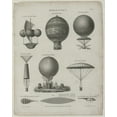 thumbnail image 1 of Print: Aeronautics, 1818, 1 of 4