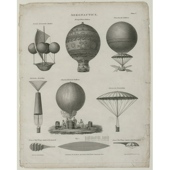 Print: Aeronautics, 1818