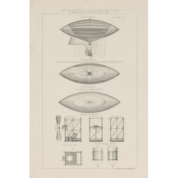 Print: Aerostat Electrique A Helice Conduit Dans Les Airs, 1883