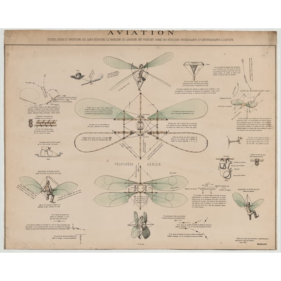 Print: Aviation, Etudes, Essais Et Inventions Qui, Sans Resourdre Le