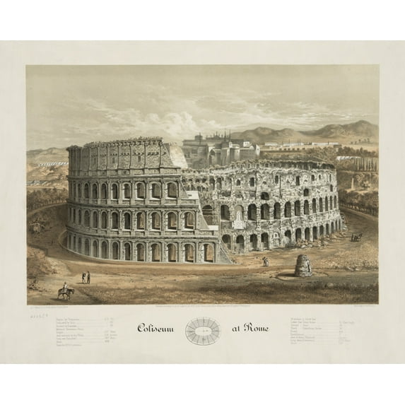 Print: Coliseum At Rome, 1872