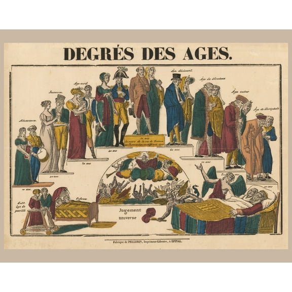Print: Degres Des Ages