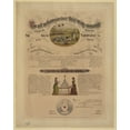 thumbnail image 1 of Print: G.G.A.O.B.S.L.C., 1874, 1 of 4