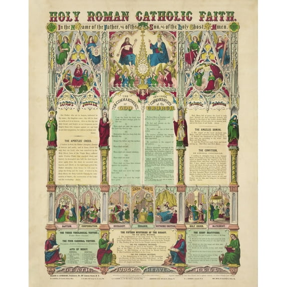 Print: Holy Roman Catholic Faith, 1871