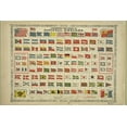 thumbnail image 1 of Print: Johnson's New Chart Of National Emblems, 1868, 1 of 4