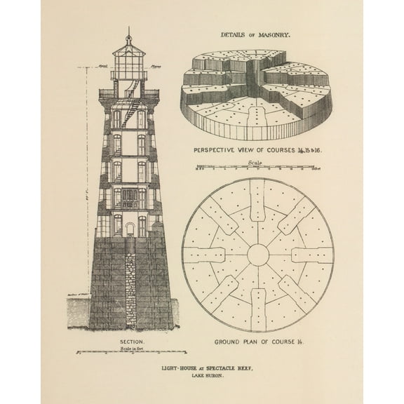Print: Light-House At Spectacle Reef, Lake Huron, 1894