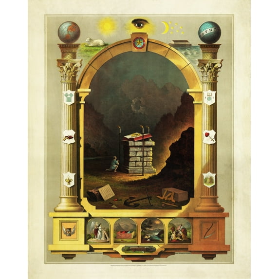 Print: Masonic Chart, 1872